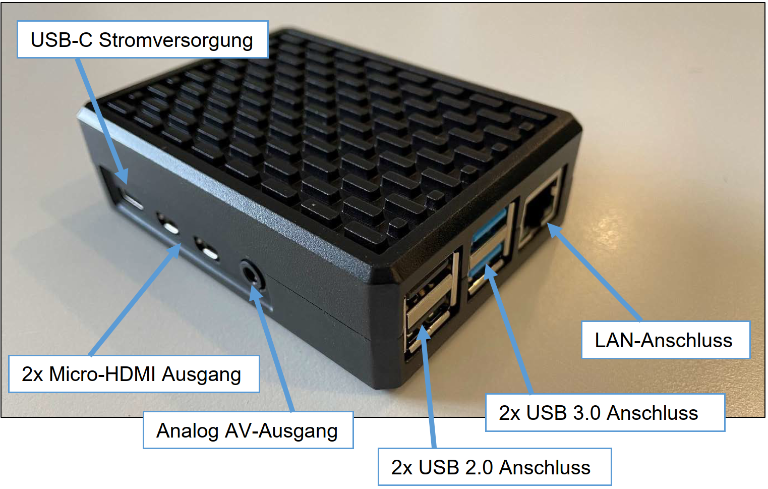 Raspberry Pi 4 im Gehäuse - Übersicht Anschlüsse